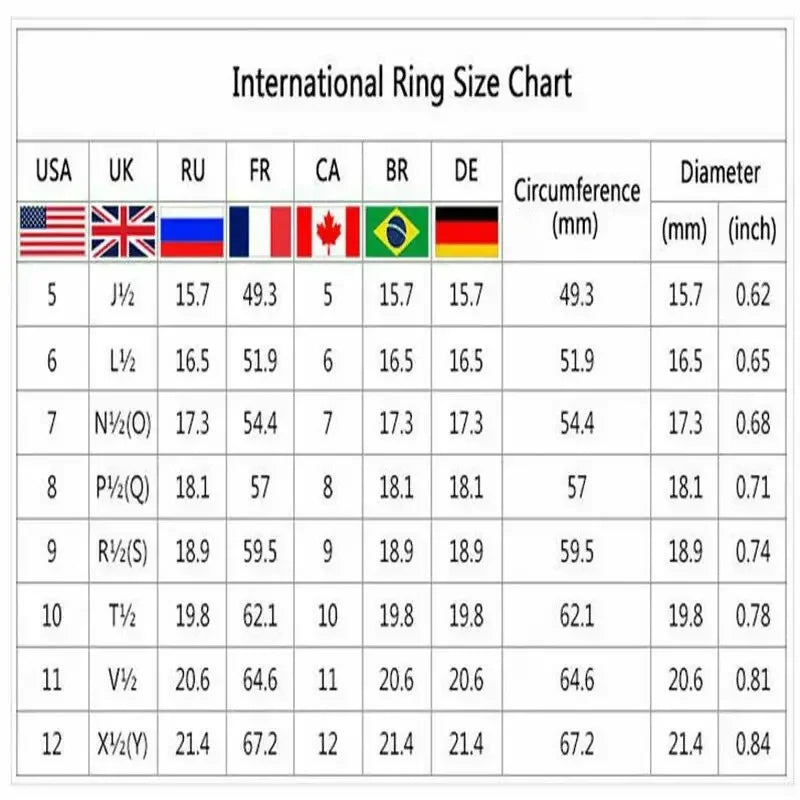 A size chart of International Rings.