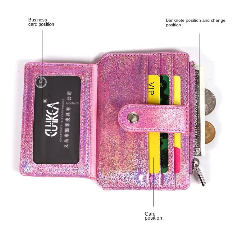 A showcasing of one of the glitter wallets labeled to show the purpose of each type of pocket or slot like business card slot, card slots, and money/change pocket. 